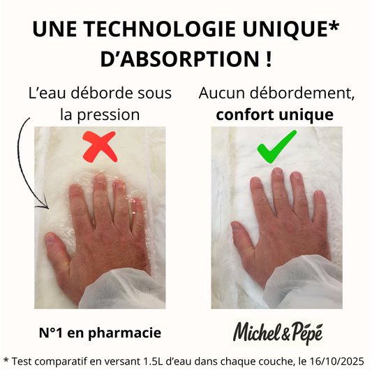 Protection anatomique absorbante et respirante